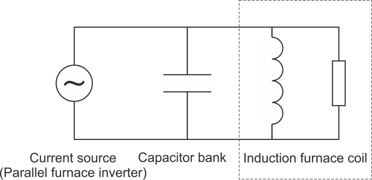 parallel induction furnace