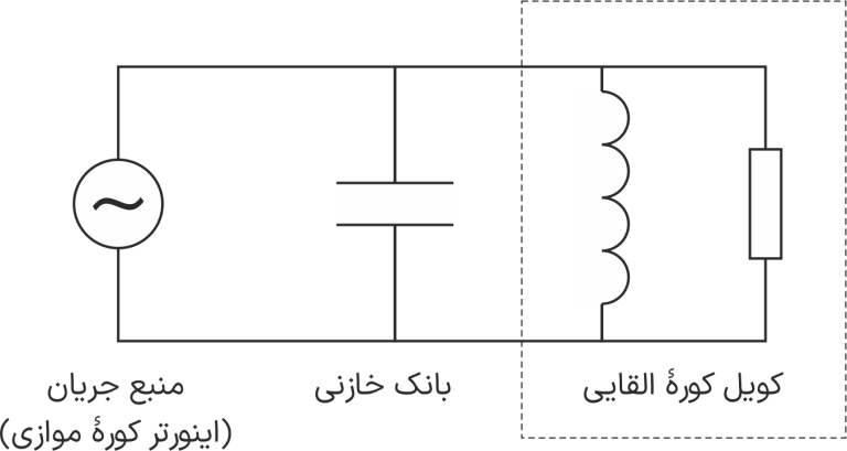 نقشه الکتریکی کوره های القایی موازی